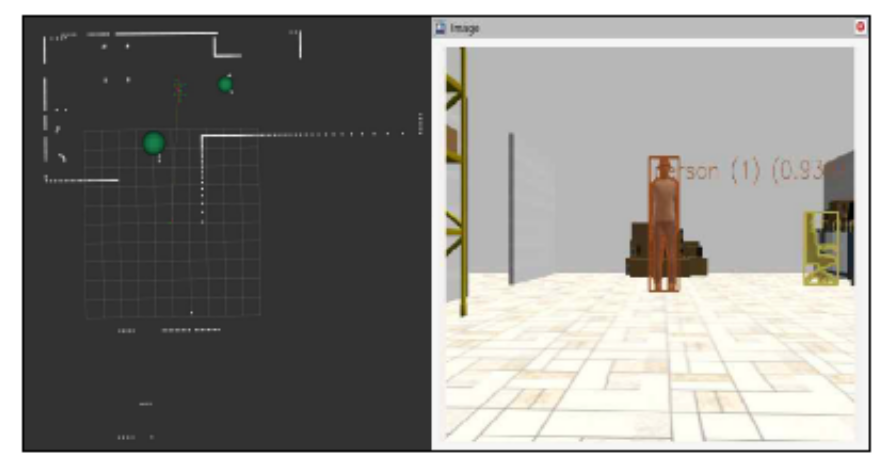 cooperative-path-planning-obstacle-info.png