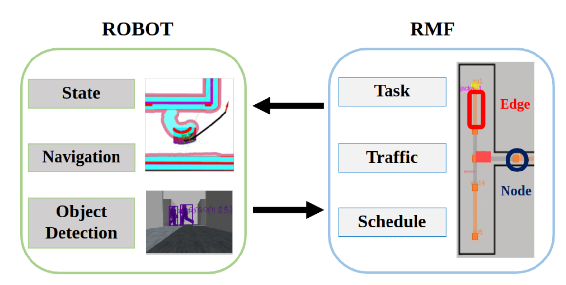 traversability-assessment-path-planning.png